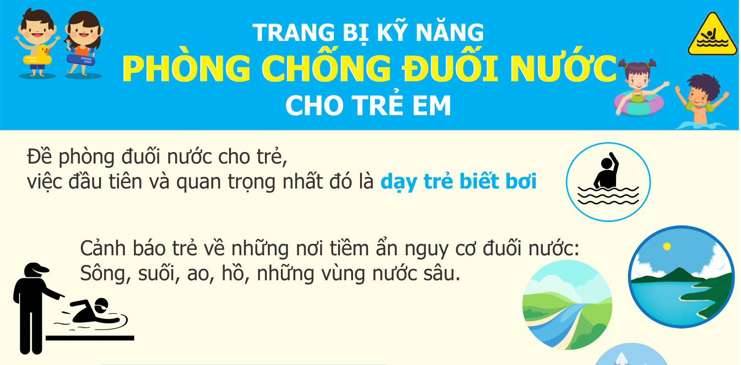 CHỦ ĐỘNG PHÒNG, CHỐNG ĐUỐI NƯỚC  TRONG MÙA NẮNG NÓNG