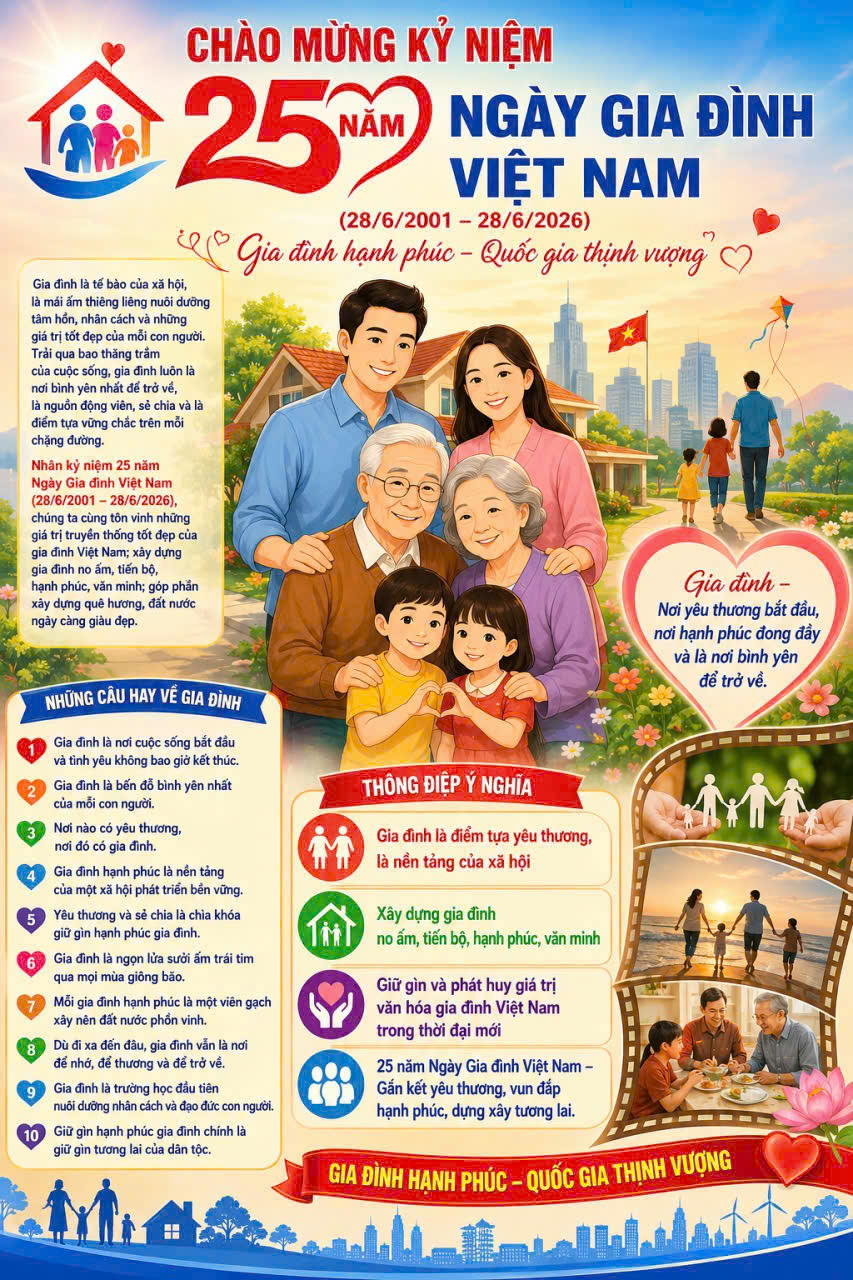 Ý nghĩa Ngày gia đình Việt Nam 28/6